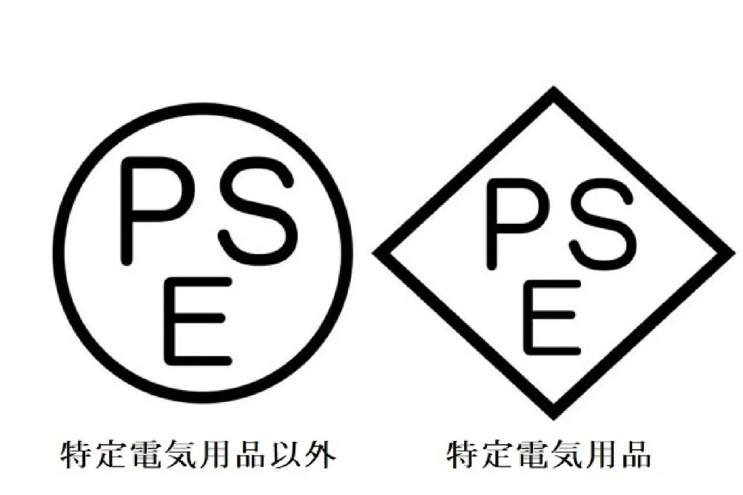 日本のPSE認証